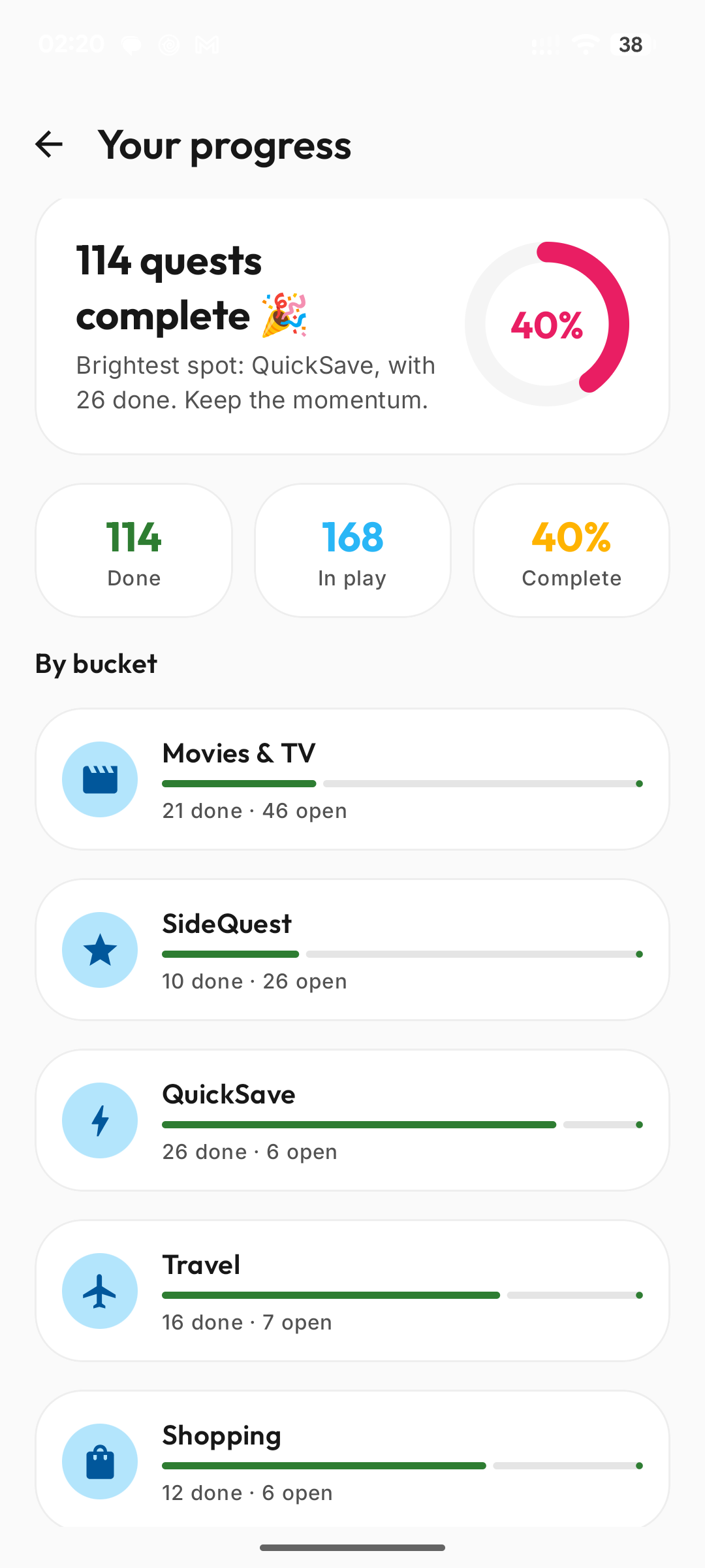 Your progress stats with completion by bucket